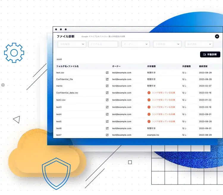 securify-shield